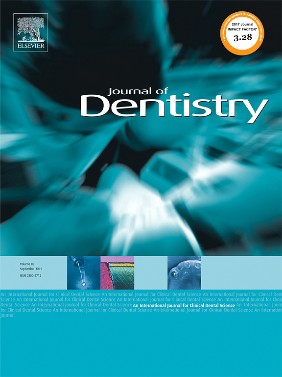 Tooth whitening evaluation of blue covarine containing toothpastes